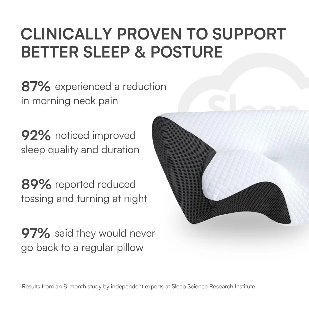 Sherpa Sleep ErgoPillow™