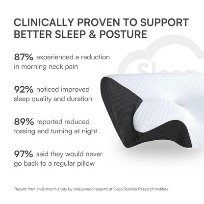 Sherpa Sleep ErgoPillow™