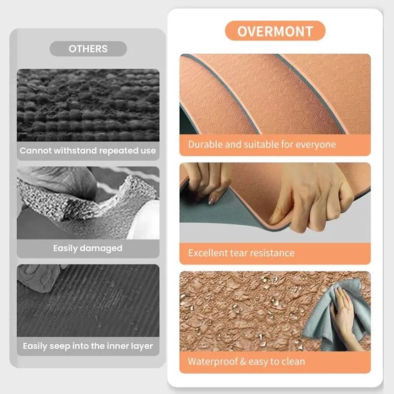 ZenFlow™ Premium Yoga Mat - mavazie